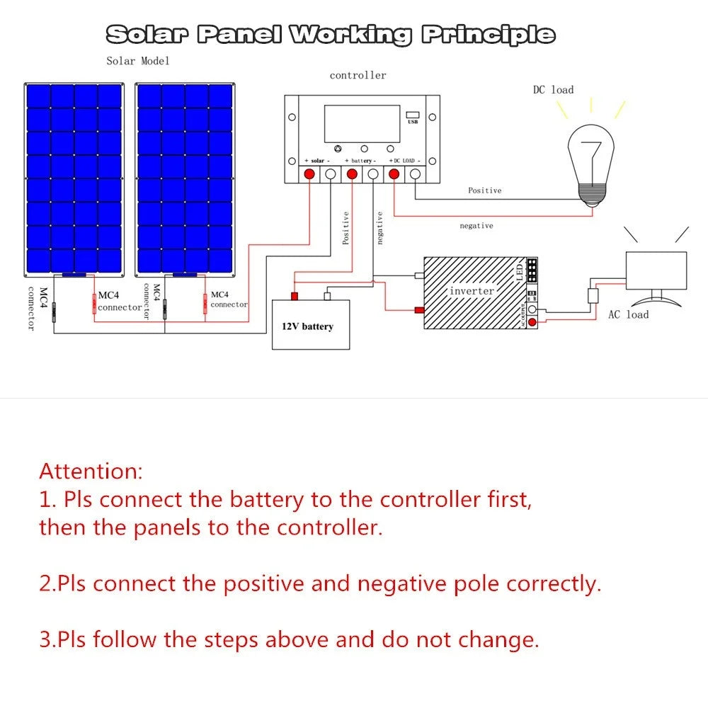 100W 200W 300W 400W Solar Panel Kit or 18V Flexible Mono Photovoltaic Solar Plate Power 12V 24V Camping Car Solar Panels