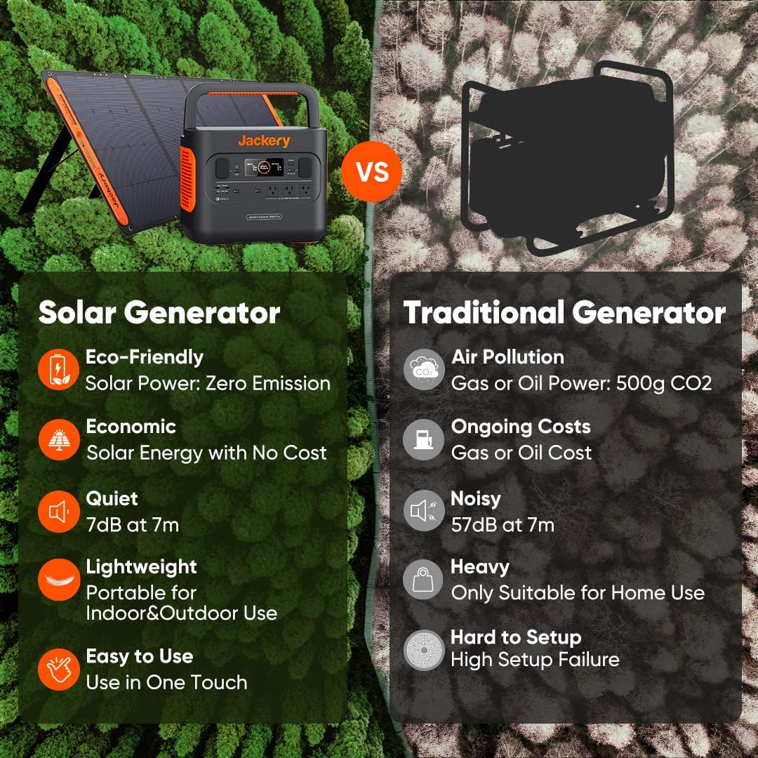Portable Power Station Explorer 500, 518Wh Outdoor Solar Generator Mobile Lithium Battery Pack with 110V/500W AC Outlet for Home Use, Emergency Backup,Road Trip Camping (Solar Panel Optional)