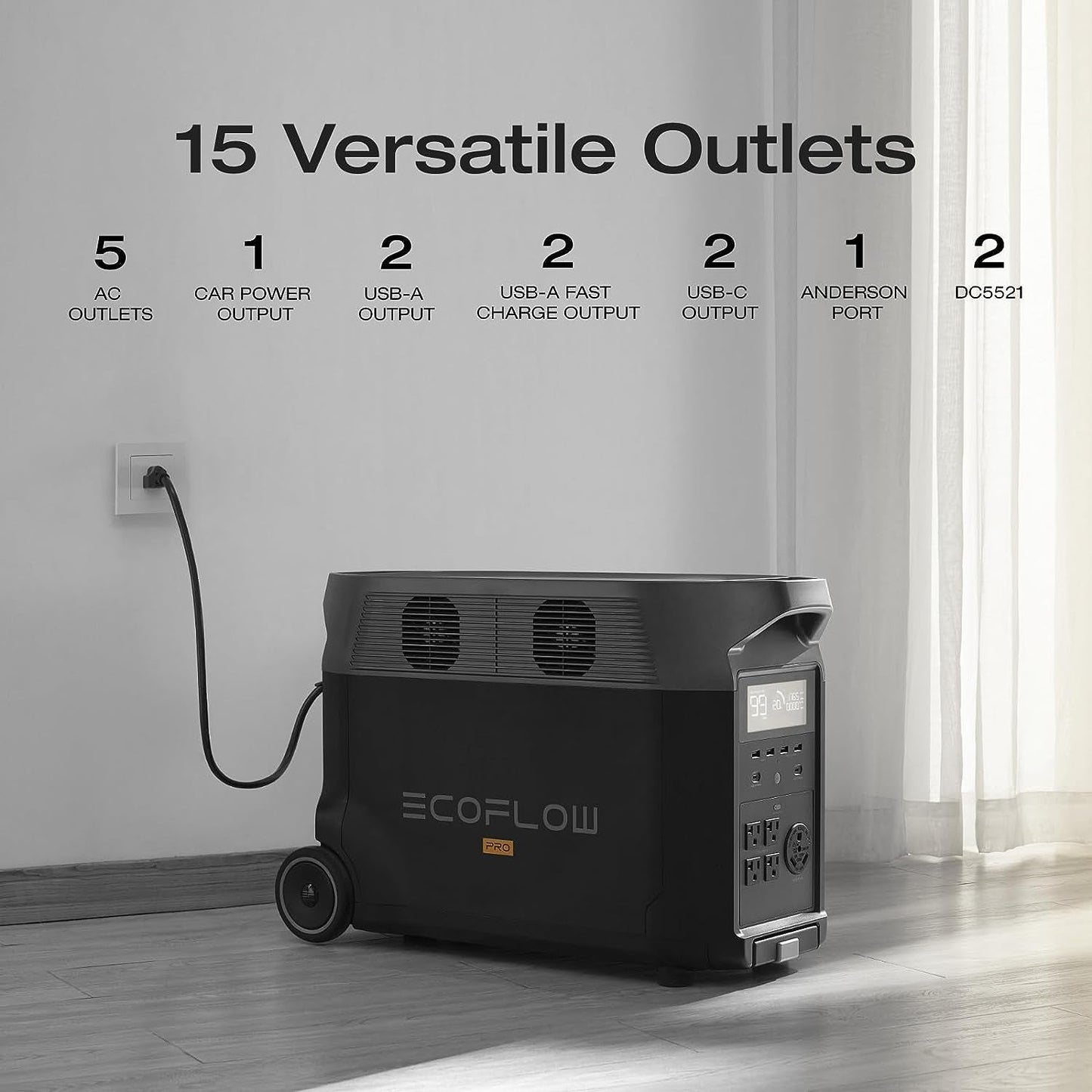 Solar Generator 3.6Kwh DELTA Pro with 2X400W Portable Solar Panel, 23% High Efficiency, 5 AC Outlets, 120V/3600W, for Home Backup Outdoors Camping RV Emergency
