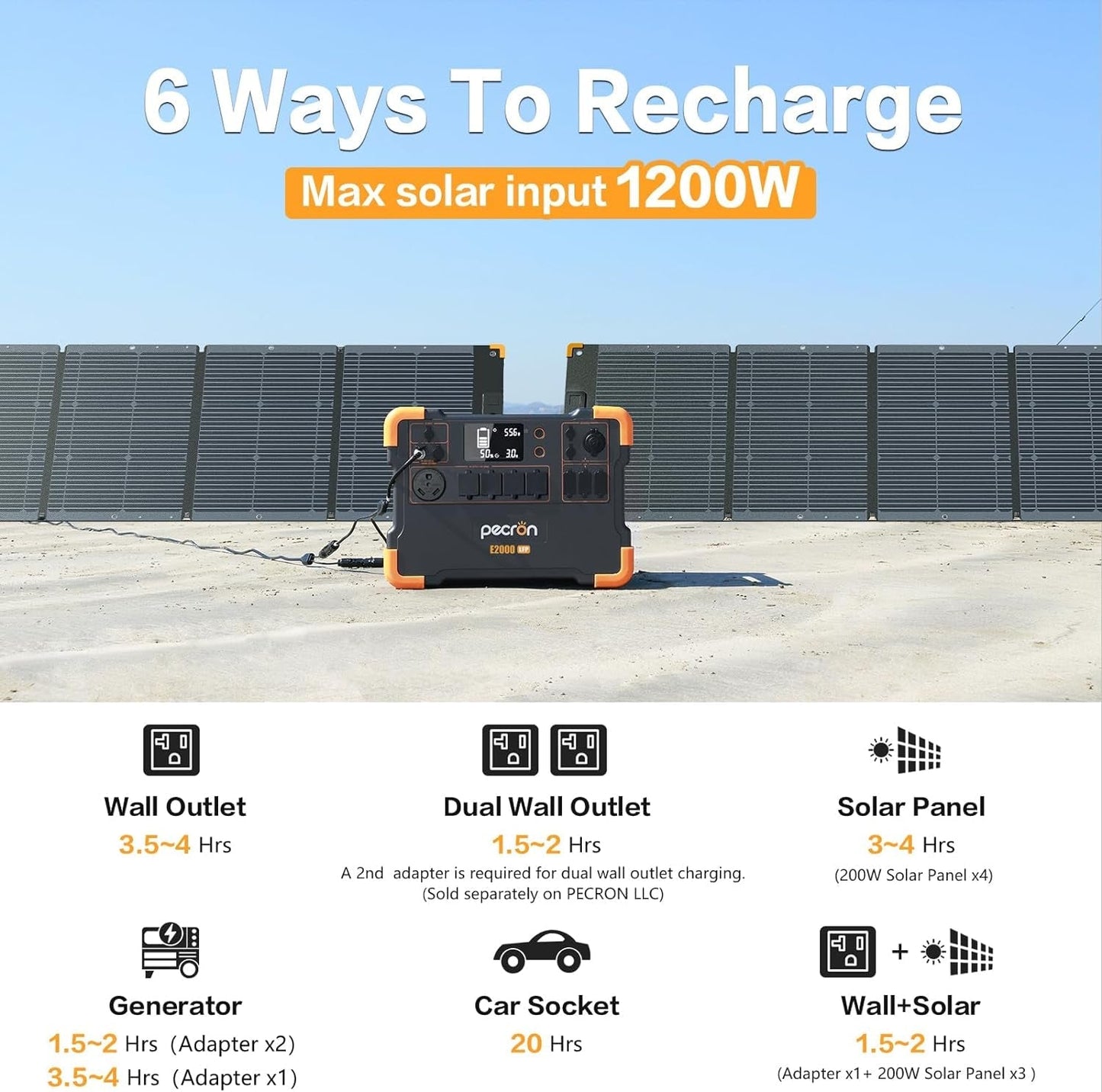 Portable Power Station E2000LFP Power Station with 6X200W Solar Panels Solar Power Station 6X110V/2000W AC Outlets Lifepo4 Battery Backup for Outdoors Camping Emergency