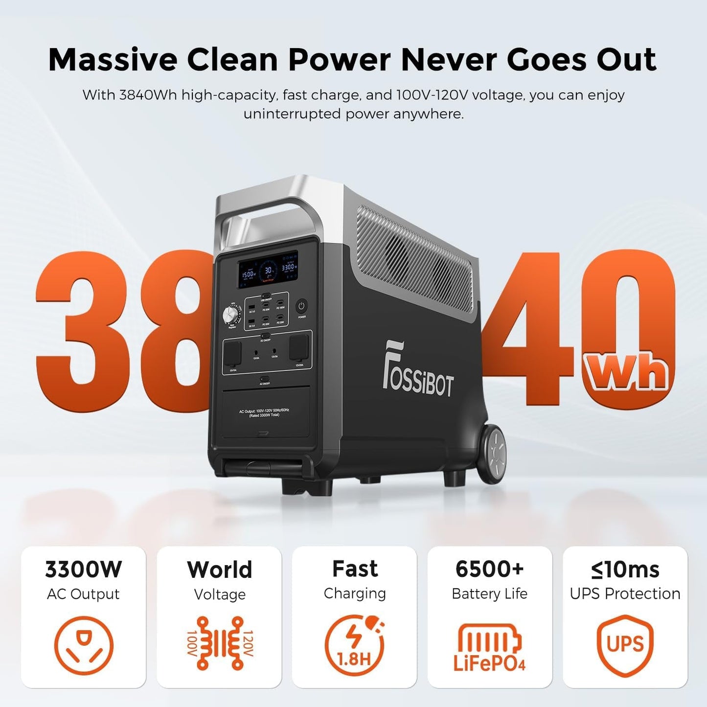 F3600 Portable Power Station, 3840Wh Lifepo4 Battery with 6×3300W(Surge 6600W) AC Outlets, 1.8H Full Charge, UPS, PD 100W, LED Flashlight, Solar Generator for Camping RV Home Use