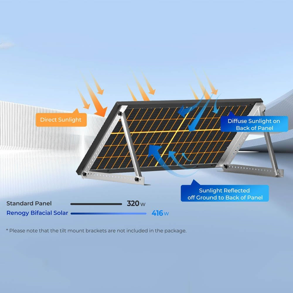 Bifacial 2Pcs 320 Watt Solar Panels 12/24 Volt Monocrystalline PV Power Charger On/Off-Grid 640W Supplies for Rooftop Charging Station Farm Yacht and Other Off-Grid Applications, Black