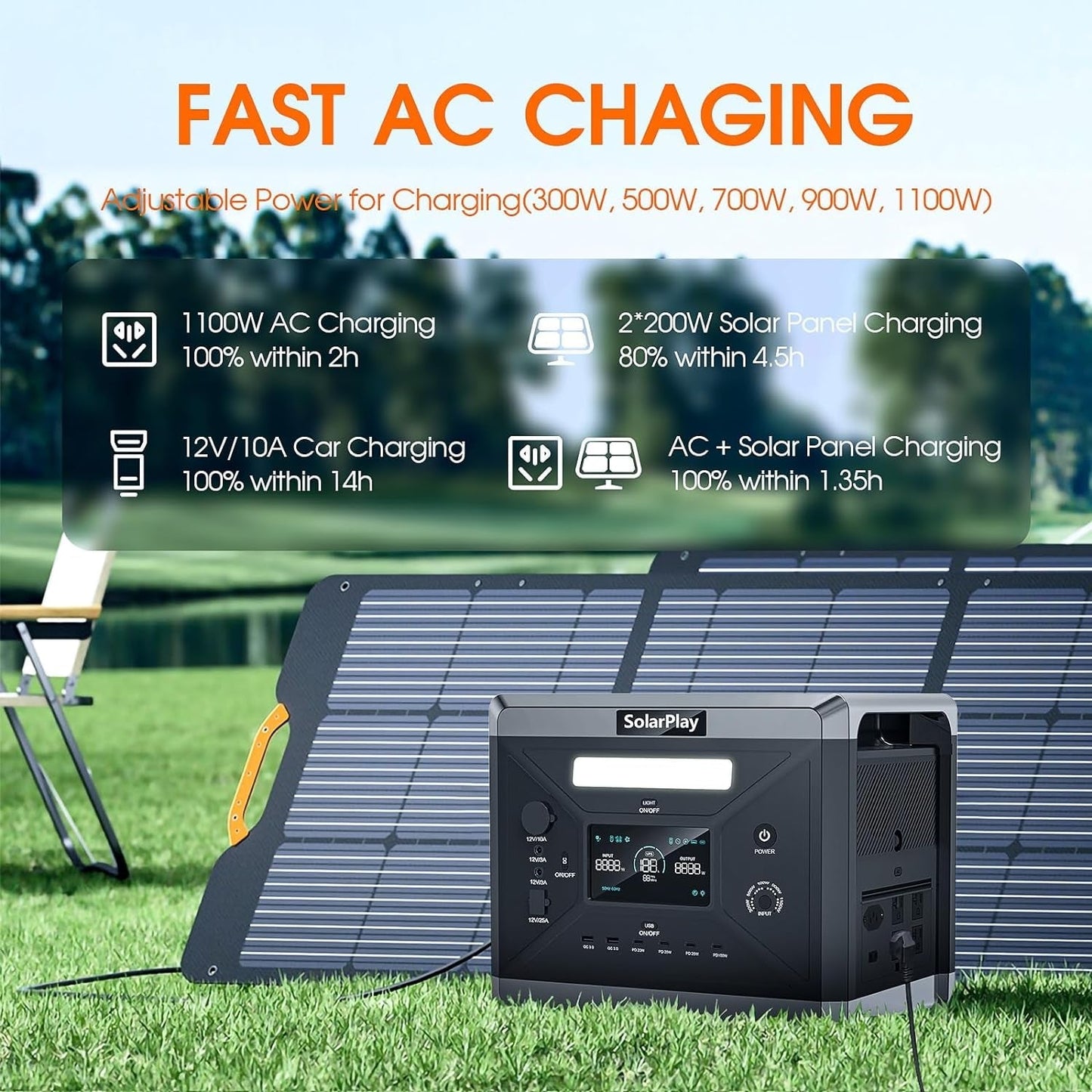 Portable Power Station, Large Capacity 2400W/2160Wh Solar Generator with 4 AC Outlets (4800W Peak), Emergency Power for Home Backup, Camping, Outdoor Battery Backup(Solar Panel Optional)