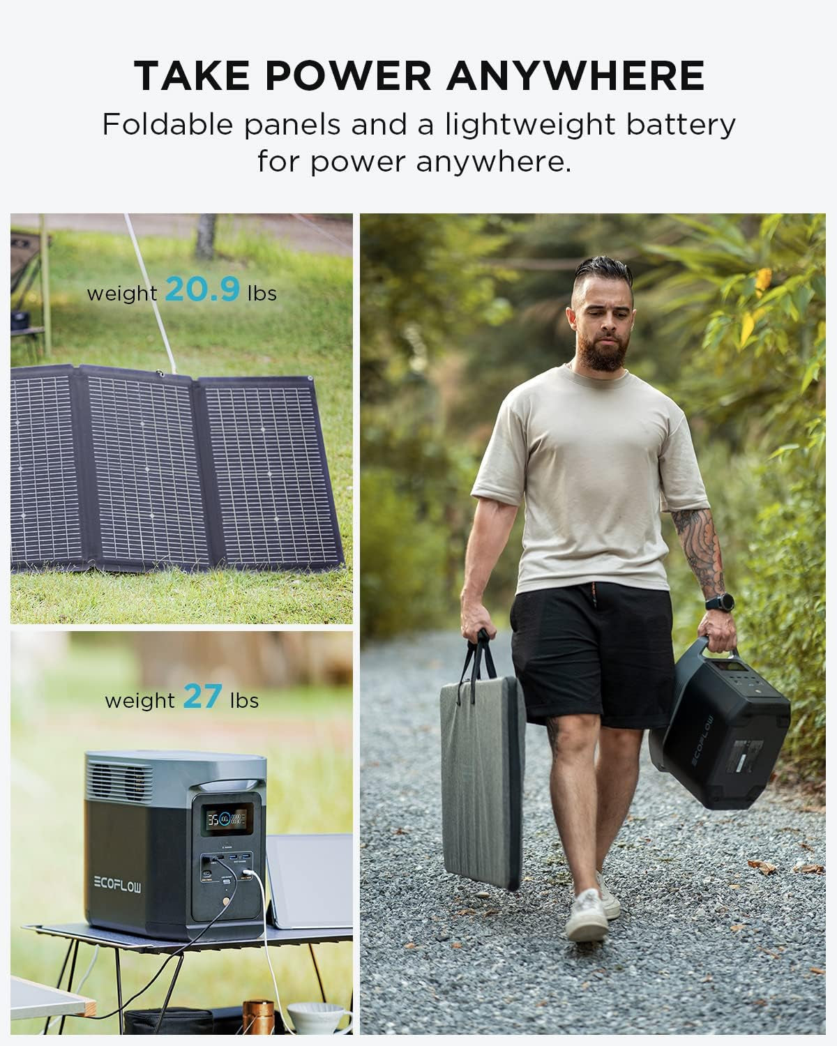 Solar Generator DELTA 2 with 2X220W Portable Solar Panels, 1024Wh LFP Battery, Fast Charging, Portable Power Station for Home Backup Power, Camping & Rvs