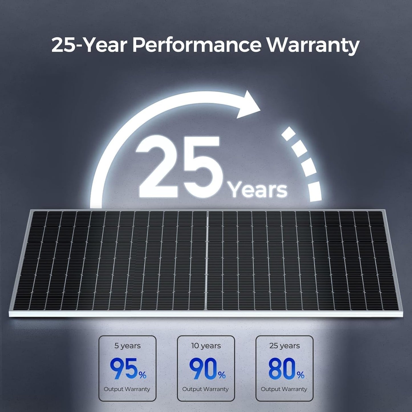 Bifacial 2Pcs 550 Watt Solar Panels 12/24 Volt Monocrystalline PV Power Charger On/Off-Grid 1100W Supplies for Rooftop Charging Station Farm Yacht and Other Off-Grid Applications