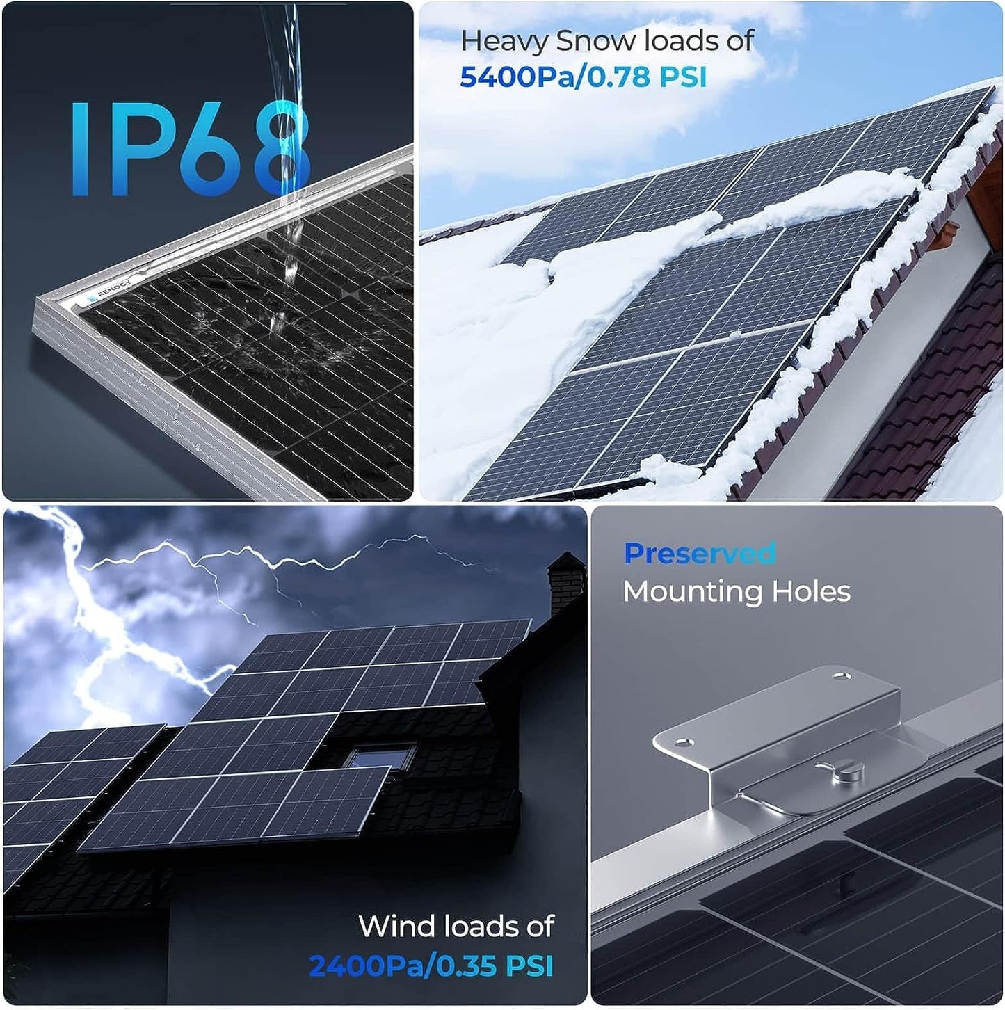 Bifacial 2Pcs 550 Watt Solar Panels 12/24 Volt Monocrystalline PV Power Charger On/Off-Grid 1100W Supplies for Rooftop Charging Station Farm Yacht and Other Off-Grid Applications