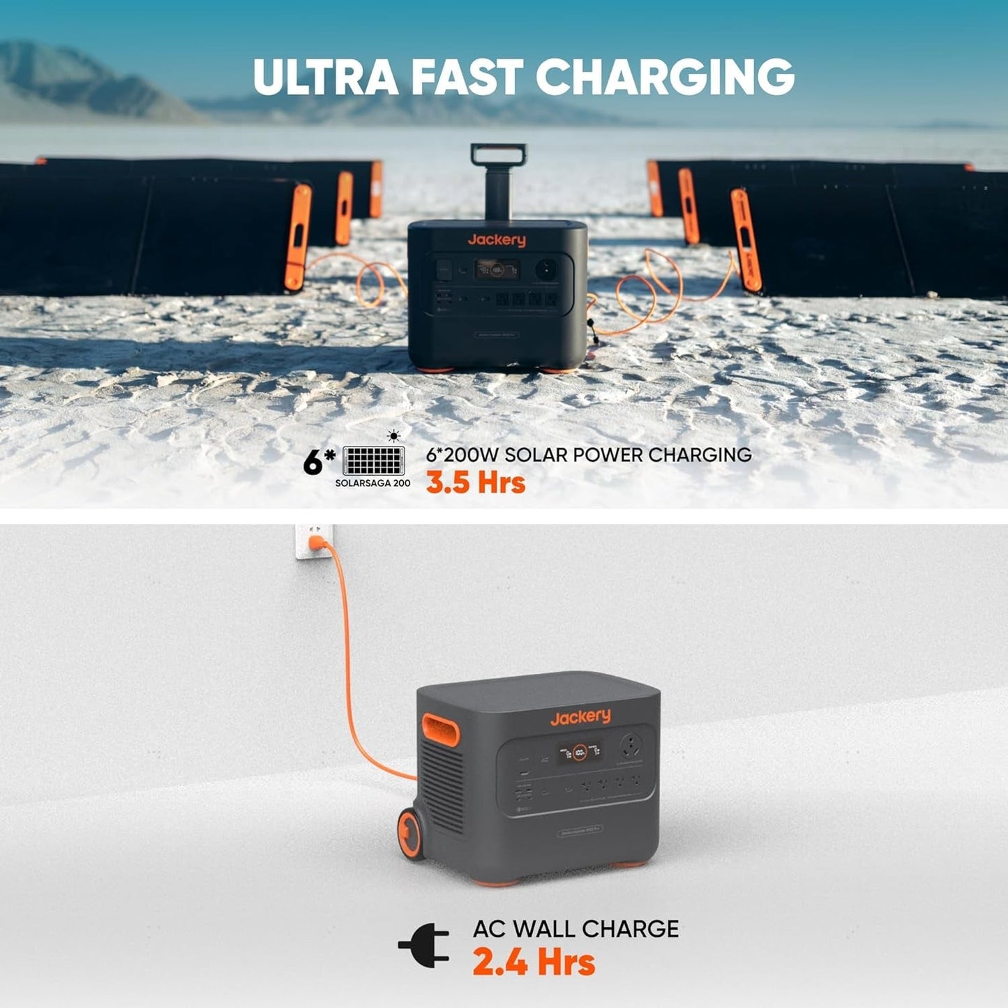 Portable Power Station Explorer 3000 Pro, Solar Generator with 3024Wh, 2X100W PD Ports, 2.4H Full Charge, Compatible with Solarsagas, for Home Backup, RV, Off-Grid (Solar Panel Optional)