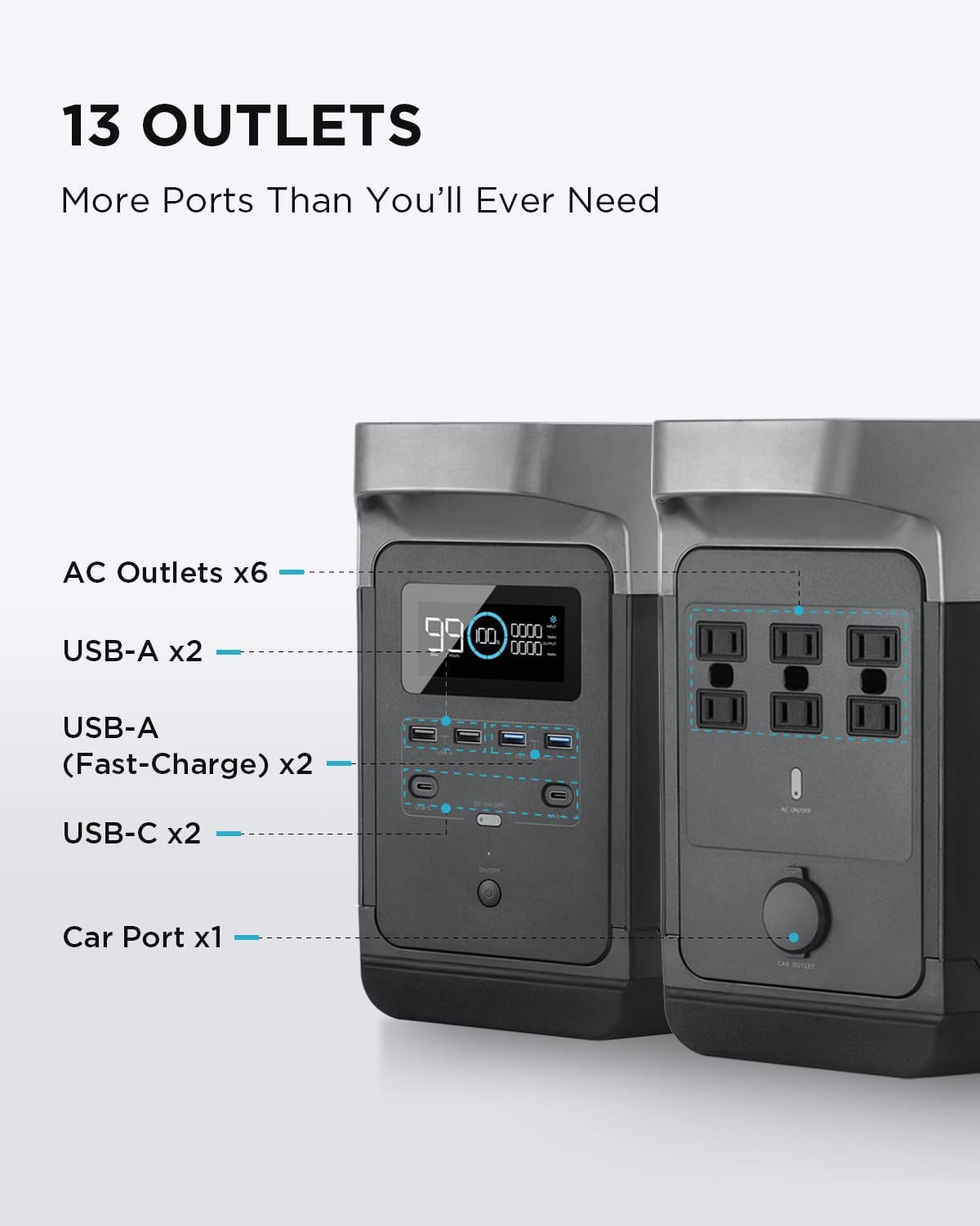 Portable Power Station DELTA 1300, 1260Wh Solar Powered Generator with 6 X 1800W AC Outlets, Solar Generator(Solar Panel Optional) for Outdoor Camping