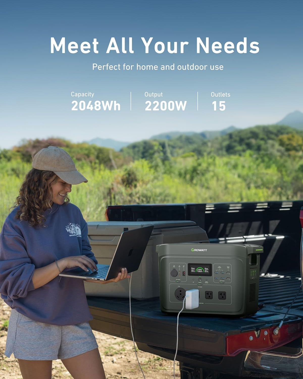 Infinity 2000 Solar Generator: 2048Wh Portable Power Station with 400W Solar Panel,2200W AC Outlets,Tt-30,Lifepo4 Battery, 1.6Hrs Full Charging, for Rv,Outdoor Camping,Home Use Battery Backup