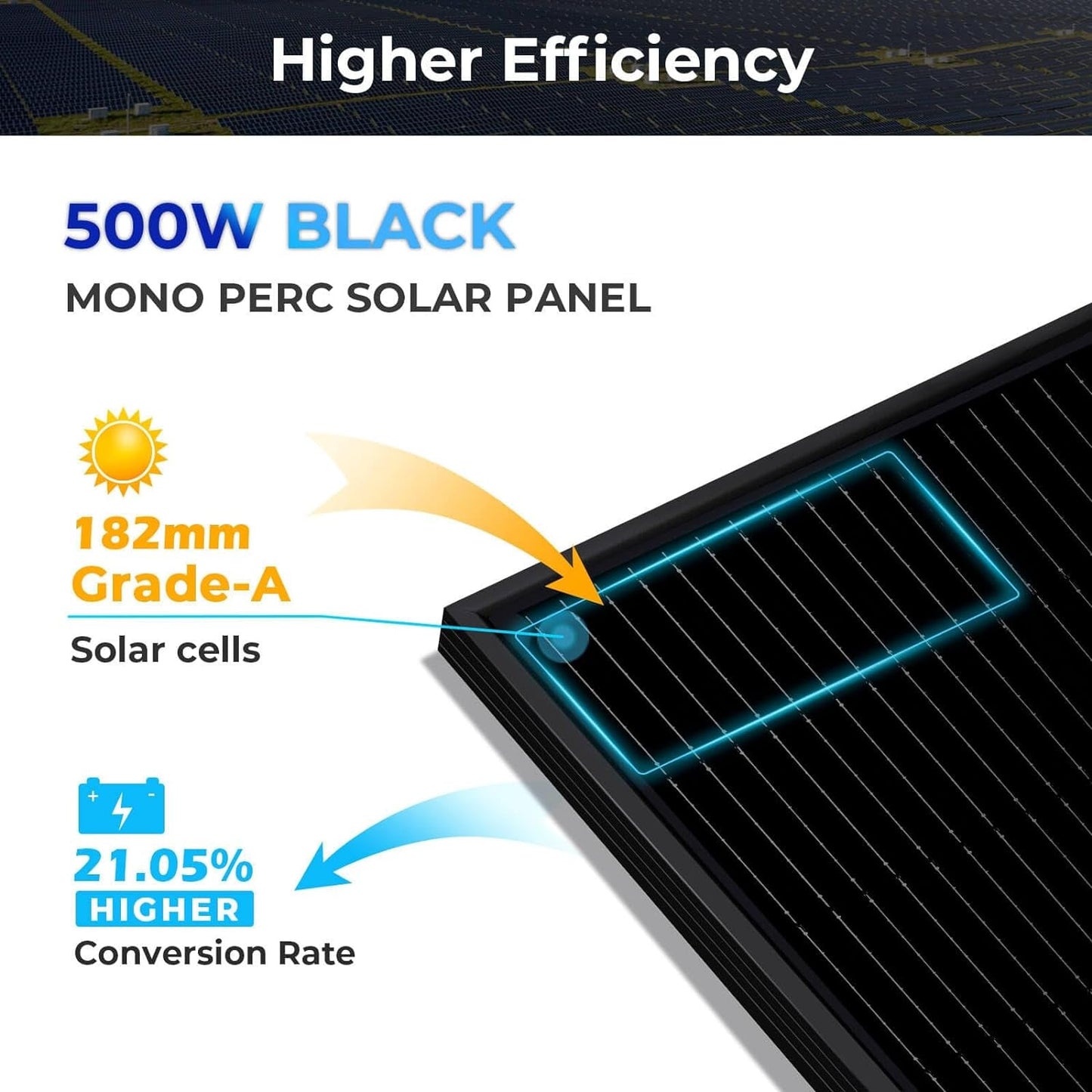 SUNGOLDPOWER 10PCS 500 Watt Monocrystalline Solar Panel 11BB Grade a Cell,Black,High Efficiency,Ip68 Waterproof for Rv,Home,Farms,Parking Lot,Marine,On/Off-Grid System(5000W)