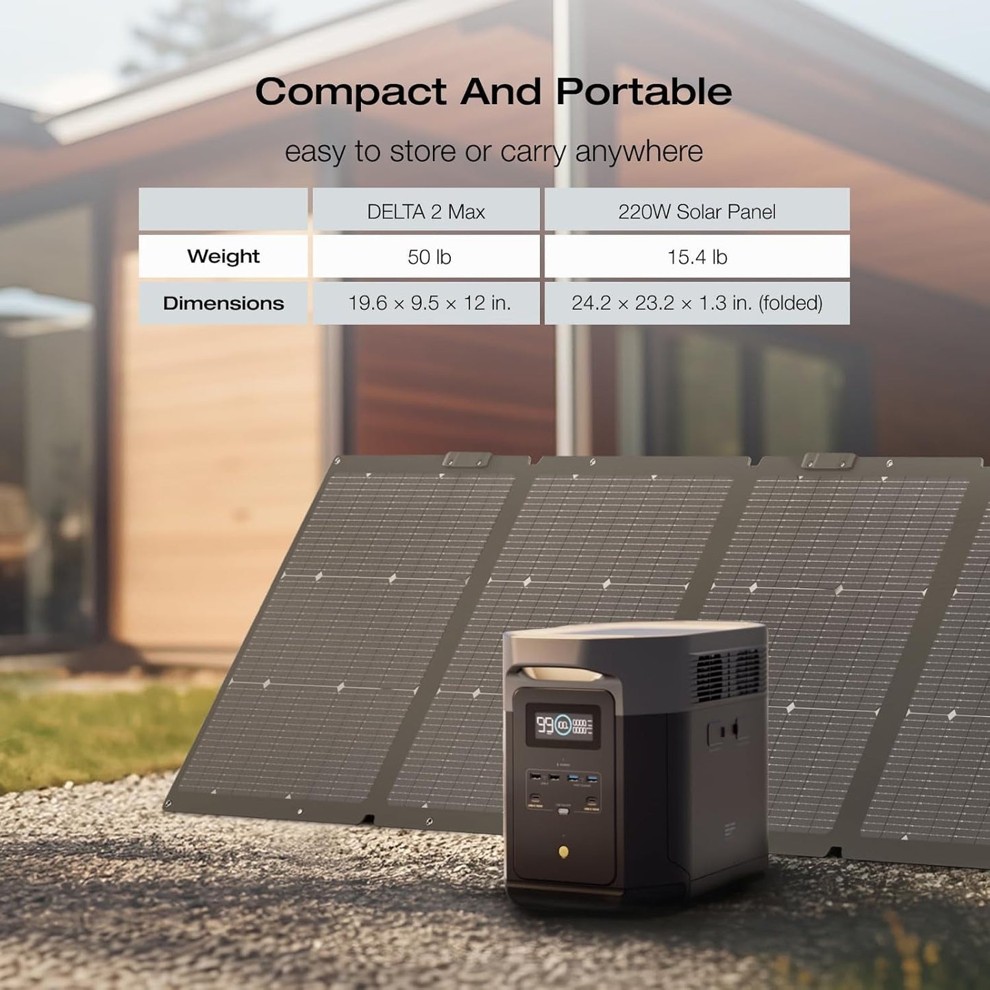 Solar Generator DELTA 2 Max 2048Wh with 220W Solar Panel, Lifepo4 Battery Portable Power Station, up to 3400W AC Output, AC + Solar Fast Dual Charging 0-100% in 1 Hr for Outdoor Camping RV
