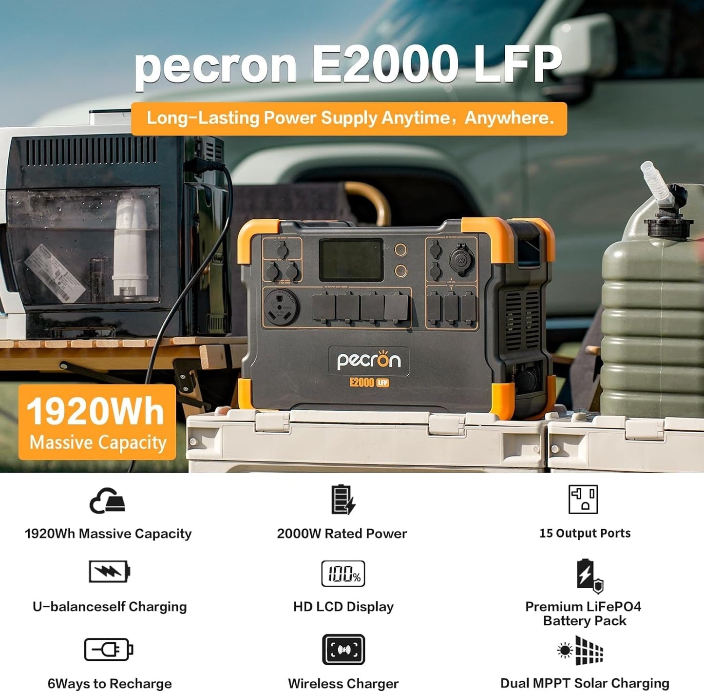 Solar Generator E2000LFP with 2X200W Solar Panels, 1920Wh Portable Power Station 5X2000W AC Outlets, Lifepo4 Battery Backup Expandable, Solar Generator for Home, Camping, RV, Emergency