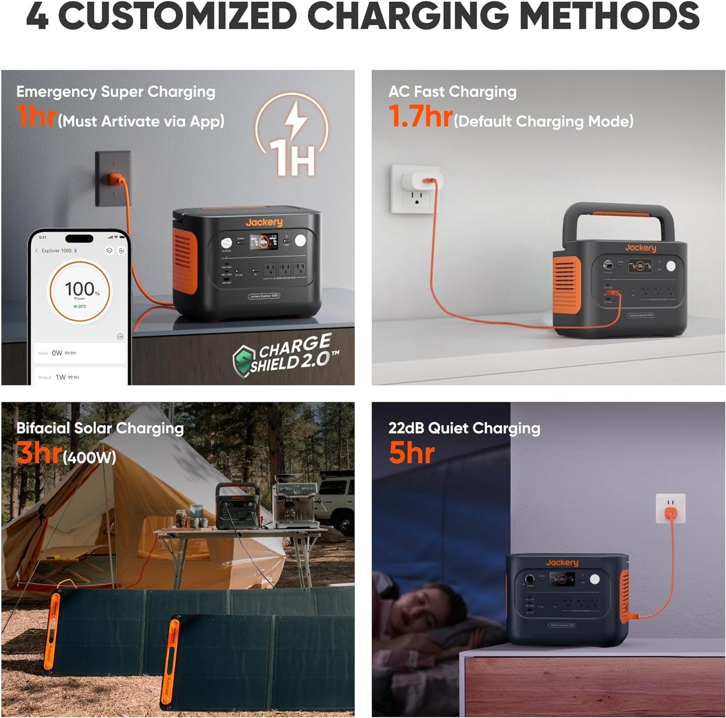 Solar Generator 1000 V2 with 200W Solar Panel(2024 New),1070Wh Portable Power Station Lifepo4 Battery,1500W AC/100W USB-C Output,1Hr Fast Charge for Outdoor,Off-Grid Living,Rv,Emergency