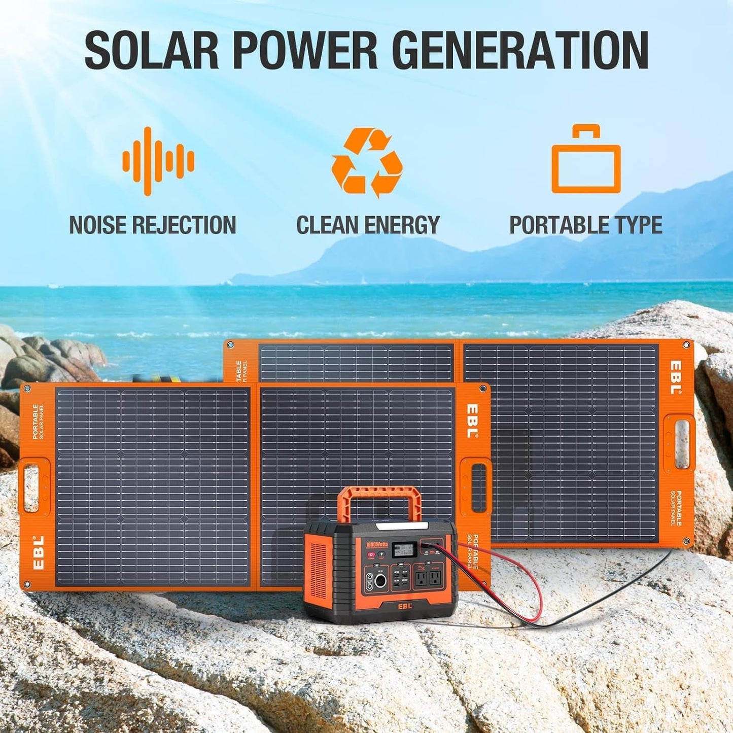 Portable Power Station Voyager 1000, 110V/1000W Solar Generator(Surge 2000W), 999Wh/270000Mah High Lithium Battery for Outdoor Home Emergency