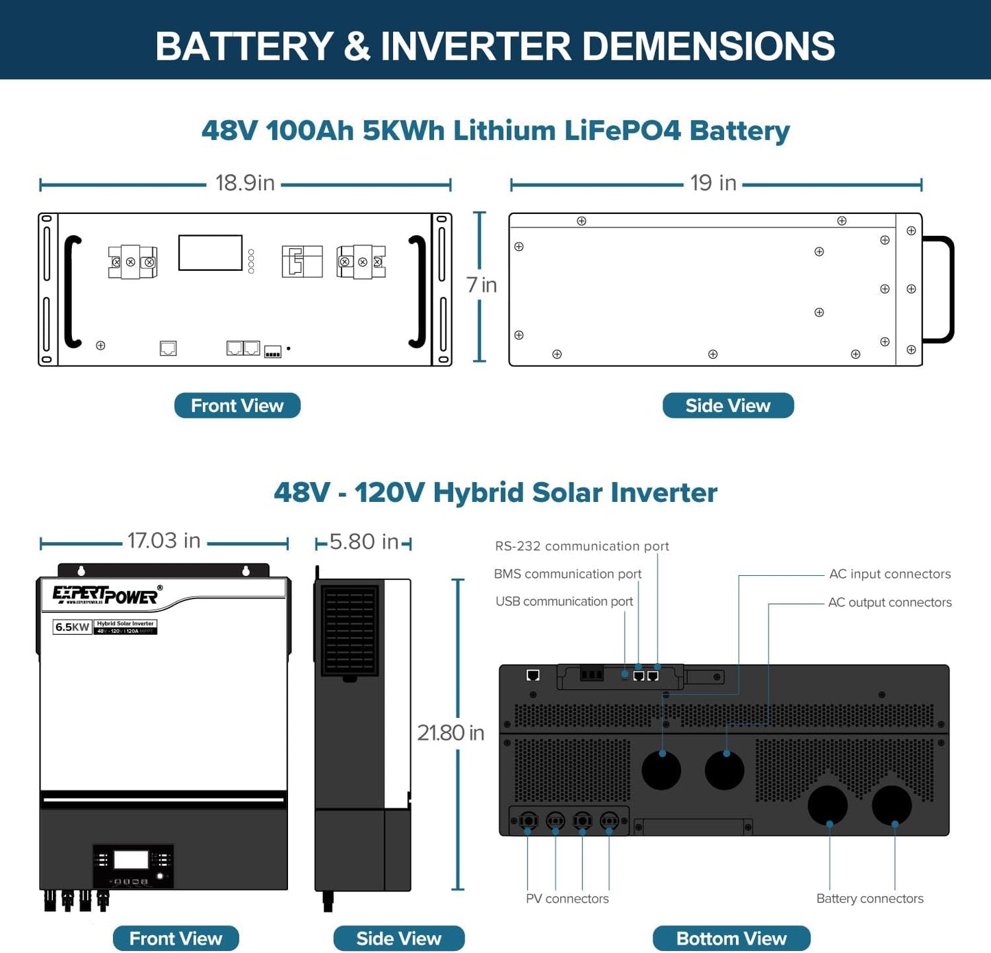 20KWH 6480W 48V Solar Power System Kit | Lifepo4 48V 400Ah Battery, 6480W Solar Panels, 13KW Hybrid Solar Inverter, Dual 120A MPPT Controller | off Grid, Residential, Home, Cabin, Back Up