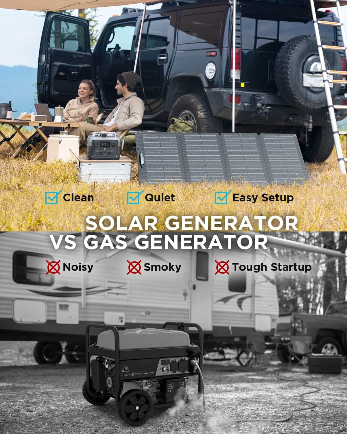 RIVER 2 Max Solar Generator 512Wh Long-Life Lifepo4 Portable Power Station& 160W Solar Panel for Home Backup Power, Camping & Rvs 100% Charged in 60M with 3000+ Cycles & up to 1000W Output