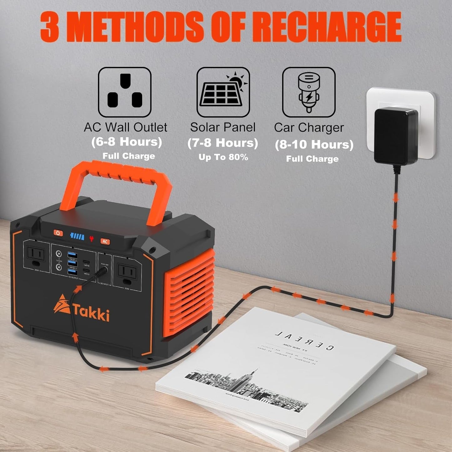 350W Peak Solar Generator Portable Power Station with 40W Solar Panels Included, 240Wh Solar Power Bank AC DC USB Ports for Camping Tent Emergency Outdoor