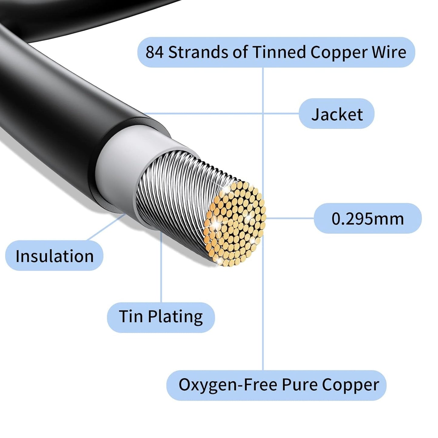 Solar Panel Wire 328FT Black 10AWG (6Mm²) Tinned Copper Wire, PV Wire Solar Extension Cable, Solar Panel Cable for Solar Panel Automotive RV Boat Marine Outdoor,10Awg 328Ft Black
