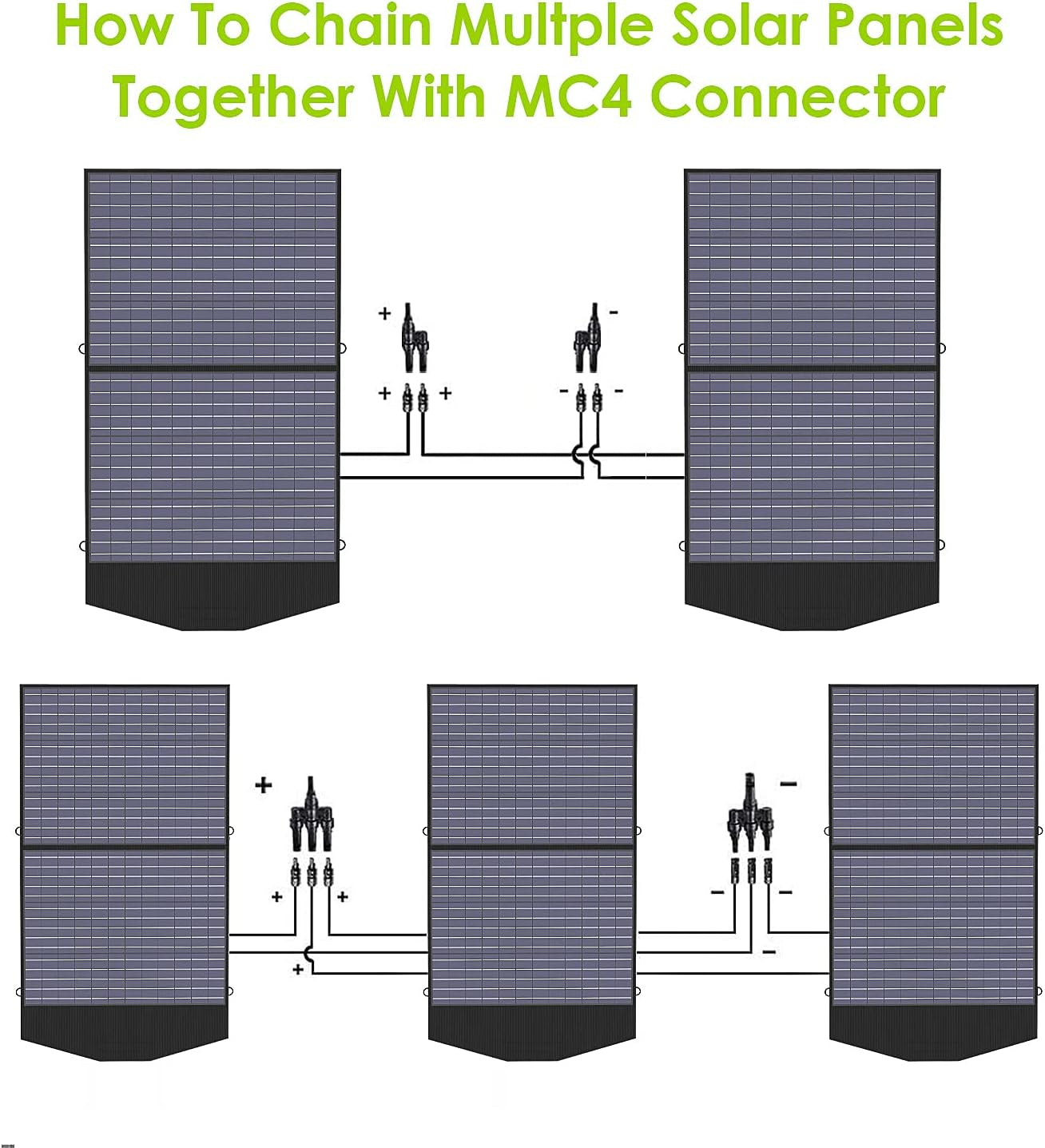 S2000 Pro Solar Generator with Panels Included 2400W MPPT Portable Power Station with 3 PCS Foldable Solar Panel 100W, Solar Backup Power for RV Home Outdoor Camping