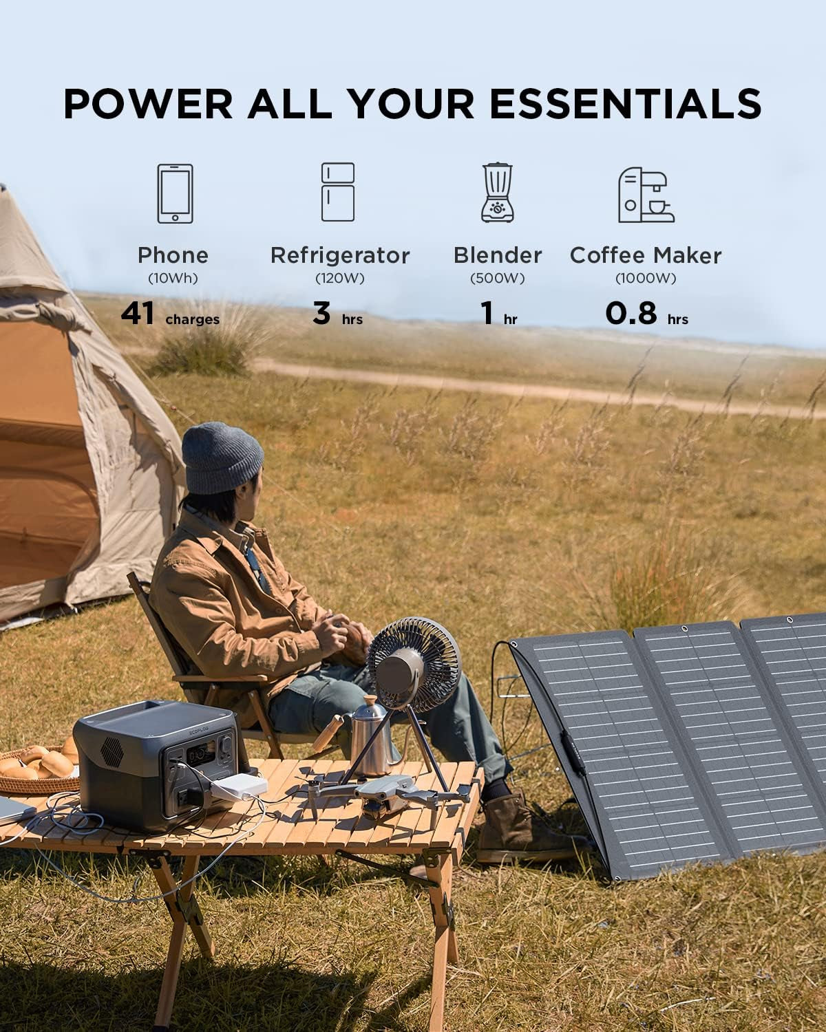 RIVER 2 Max Solar Generator 512Wh Long-Life Lifepo4 Portable Power Station& 160W Solar Panel for Home Backup Power, Camping & Rvs 100% Charged in 60M with 3000+ Cycles & up to 1000W Output