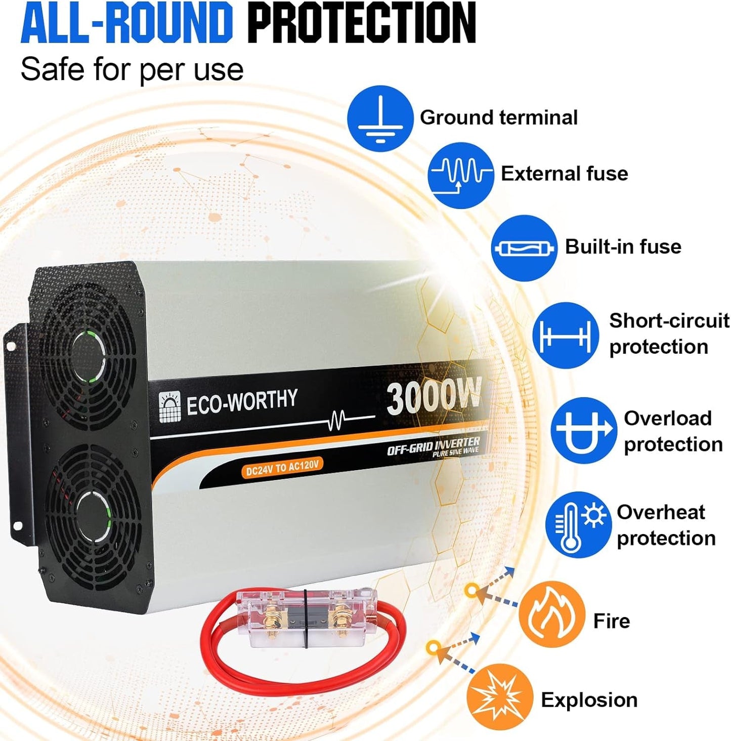 1000W 4KWH Solar Wind Power Kit: 1*400W Wind Turbine + 6*100W Solar Panel + 2*12V 100Ah Lithium Battery + 1*24V 3000W Inverter for Home/Rv/Boat/Farm/Street Light and Off-Grid Appliances