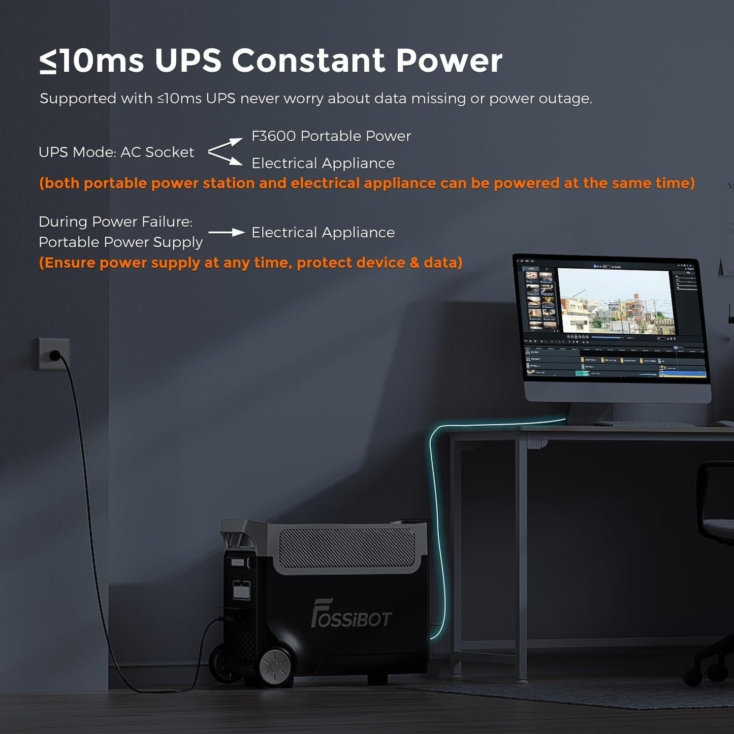F3600 Portable Power Station, 3840Wh Lifepo4 Battery with 6×3300W(Surge 6600W) AC Outlets, 1.8H Full Charge, UPS, PD 100W, LED Flashlight, Solar Generator for Camping RV Home Use