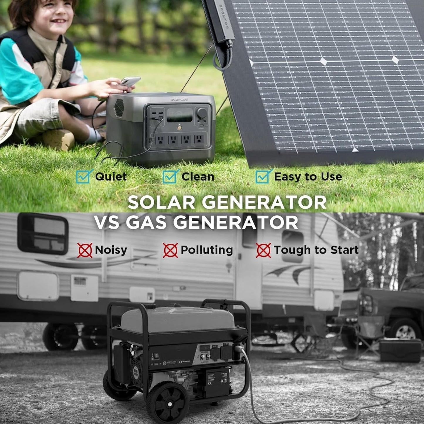 Solar Generator RIVER 2 Pro 768Wh Lifepo4 Battery with 220W Solar Panel, 4X800W AC Outlets (1600W Surge), Portable Power Station for Home Backup Outdoors Camping RV Emergency