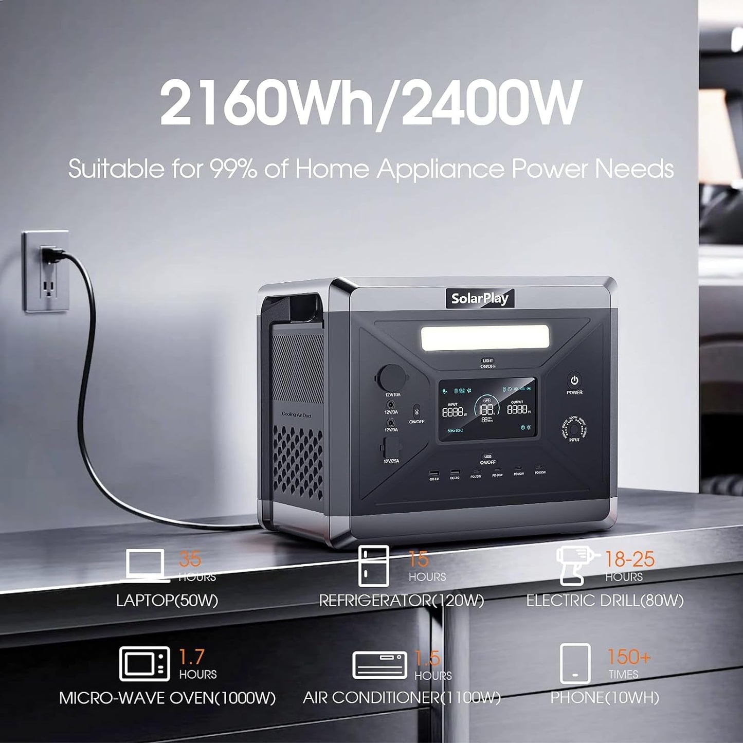 Portable Power Station, Large Capacity 2400W/2160Wh Solar Generator with 4 AC Outlets (4800W Peak), Emergency Power for Home Backup, Camping, Outdoor Battery Backup(Solar Panel Optional)