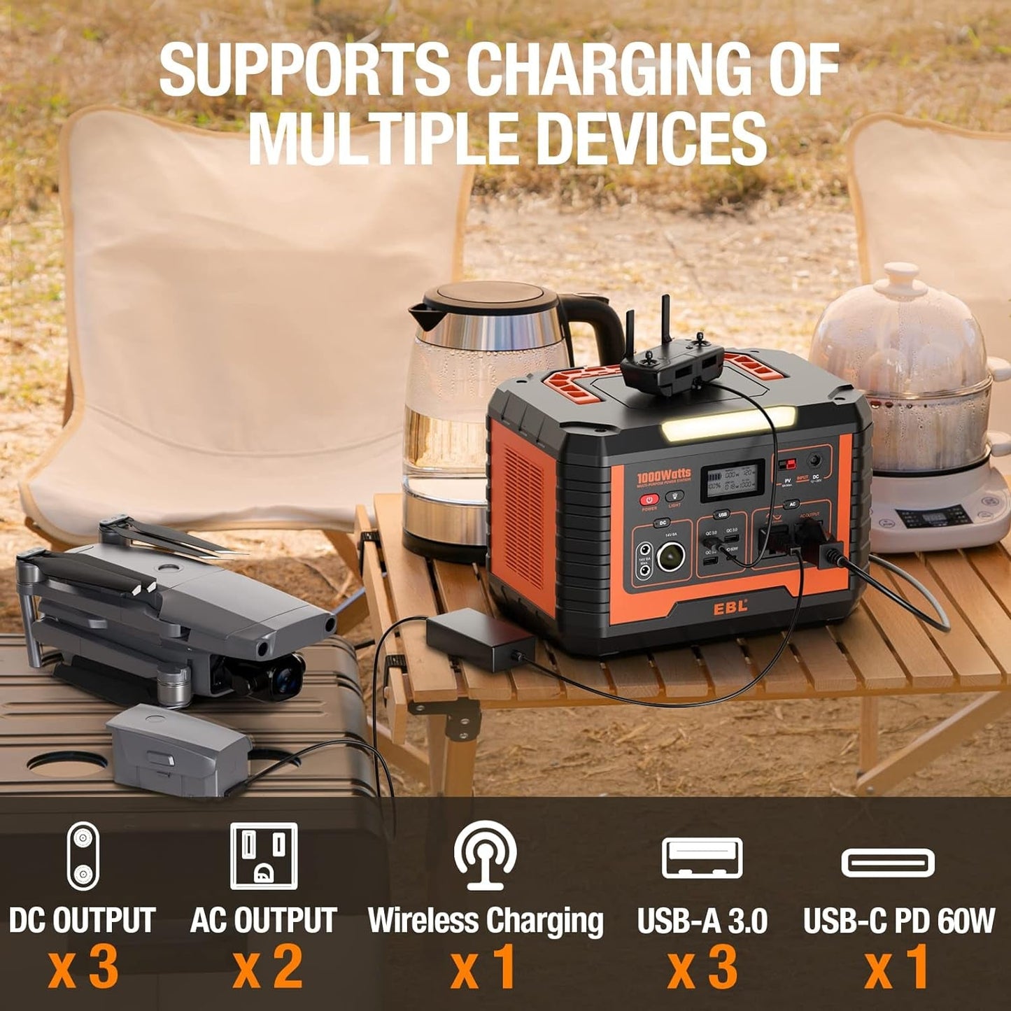 Portable Power Station Voyager 1000, 110V/1000W Solar Generator(Surge 2000W), 999Wh/270000Mah High Lithium Battery for Outdoor Home Emergency