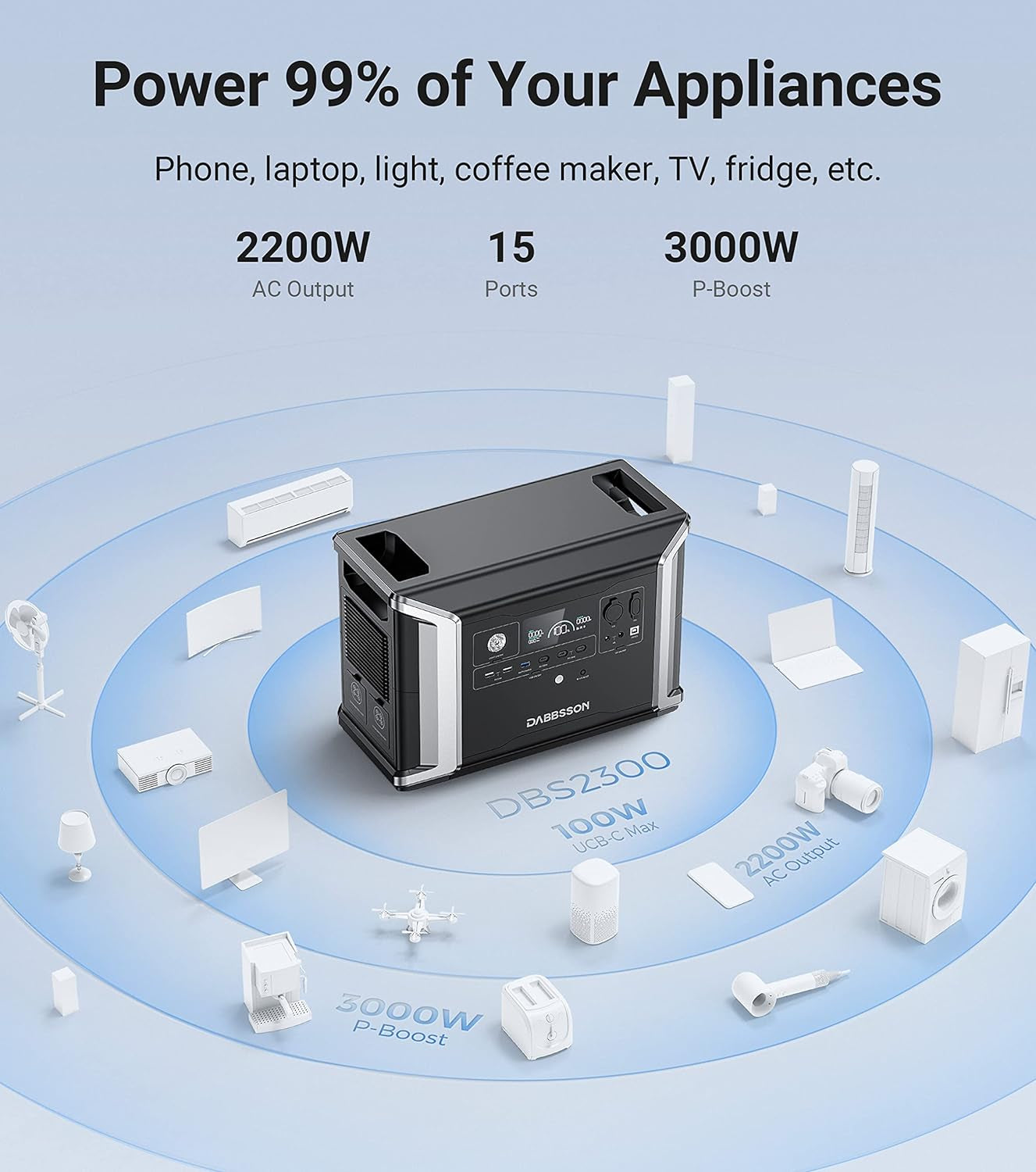 Portable Power Station DBS2300, 2330Wh EV Semi-Solid State Lifepo4 Home Battery Backup, Max 8330Wh, 5×2200W AC Outlets, Solar Generator for Camping, Home Backup, Emergency, RV