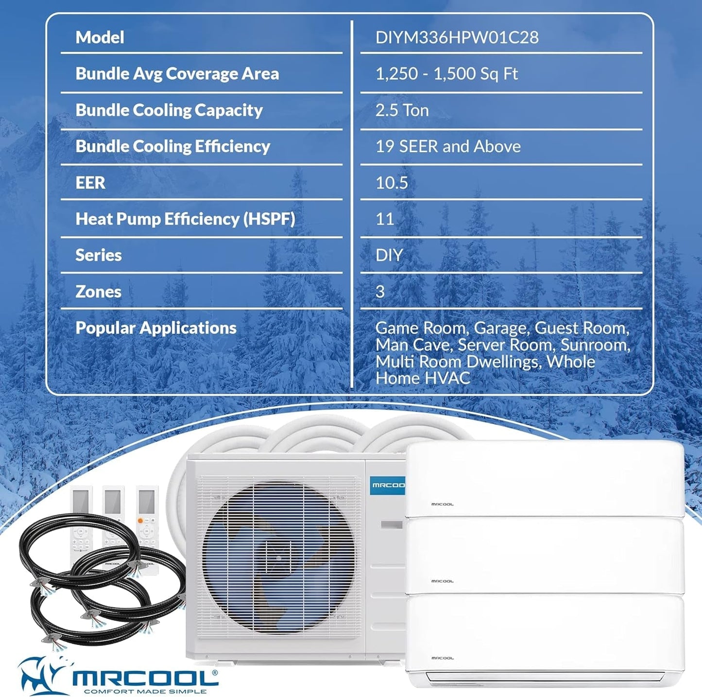MRCOOL DIYM336HPW01C28 DIY Multi-Zone Series Ductless Heat Pump, White