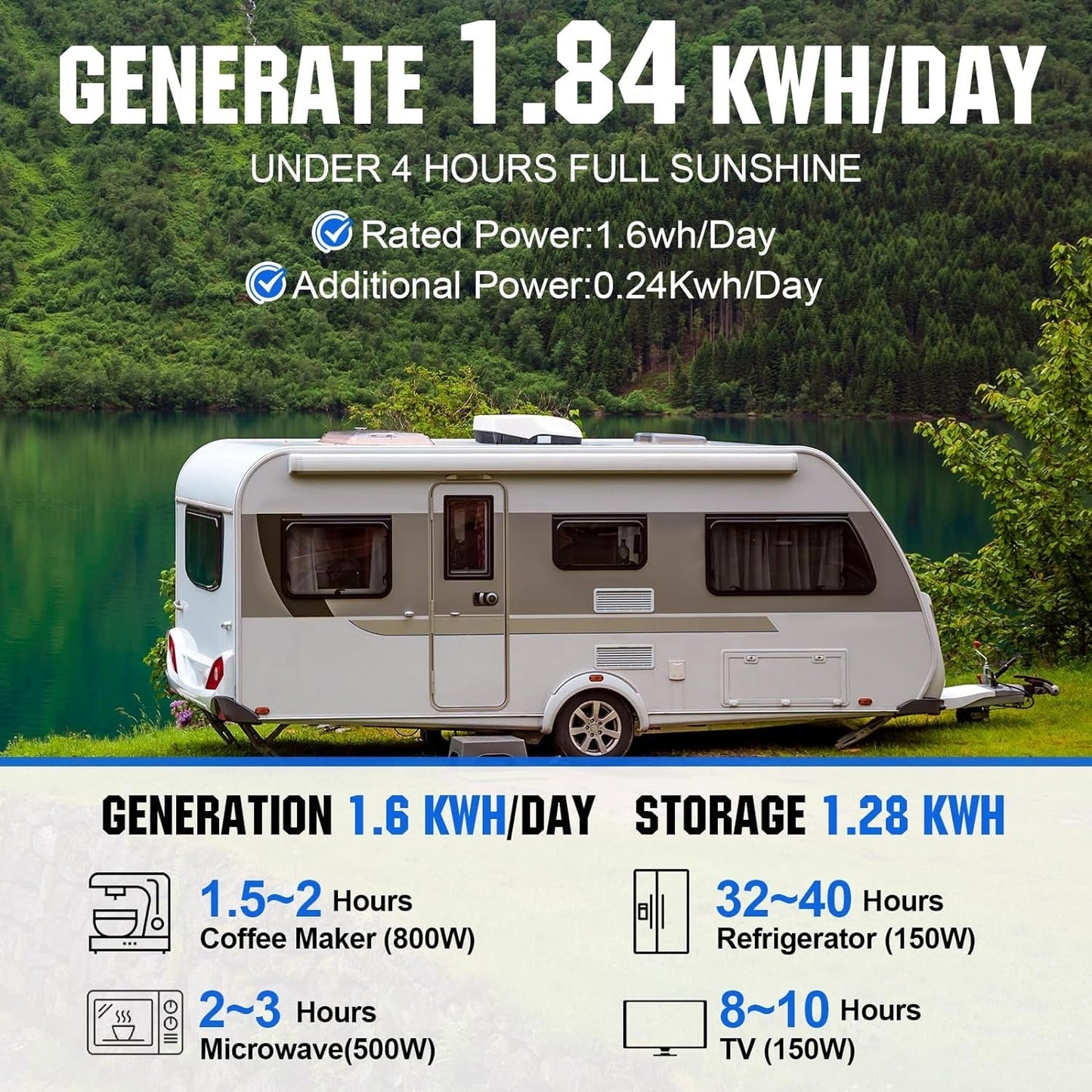 1.6KWH Complete Solar Panel Kit 400W 12V for RV off Grid: 400W Solar Panels + 40A MPPT Charge Controller +12V 100Ah Lithium Battery + 1100W Solar Power Inverter + Bluetooth Module…