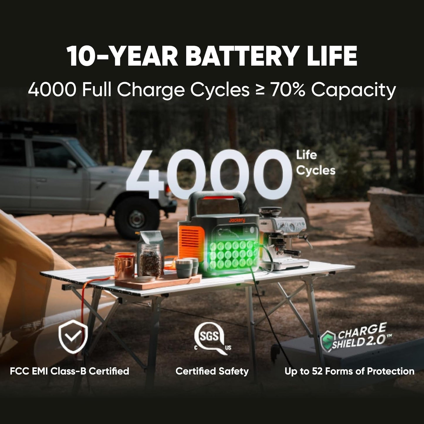 Explorer 1000 V2 Portable Power Station(2024 New),1070Wh Lifepo4 Battery,1500W AC/100W USB-C Output, 1 Hr Fast Charge, Solar Generator for Outdoor Camping,Off-Grid Living,Rv,Emergency