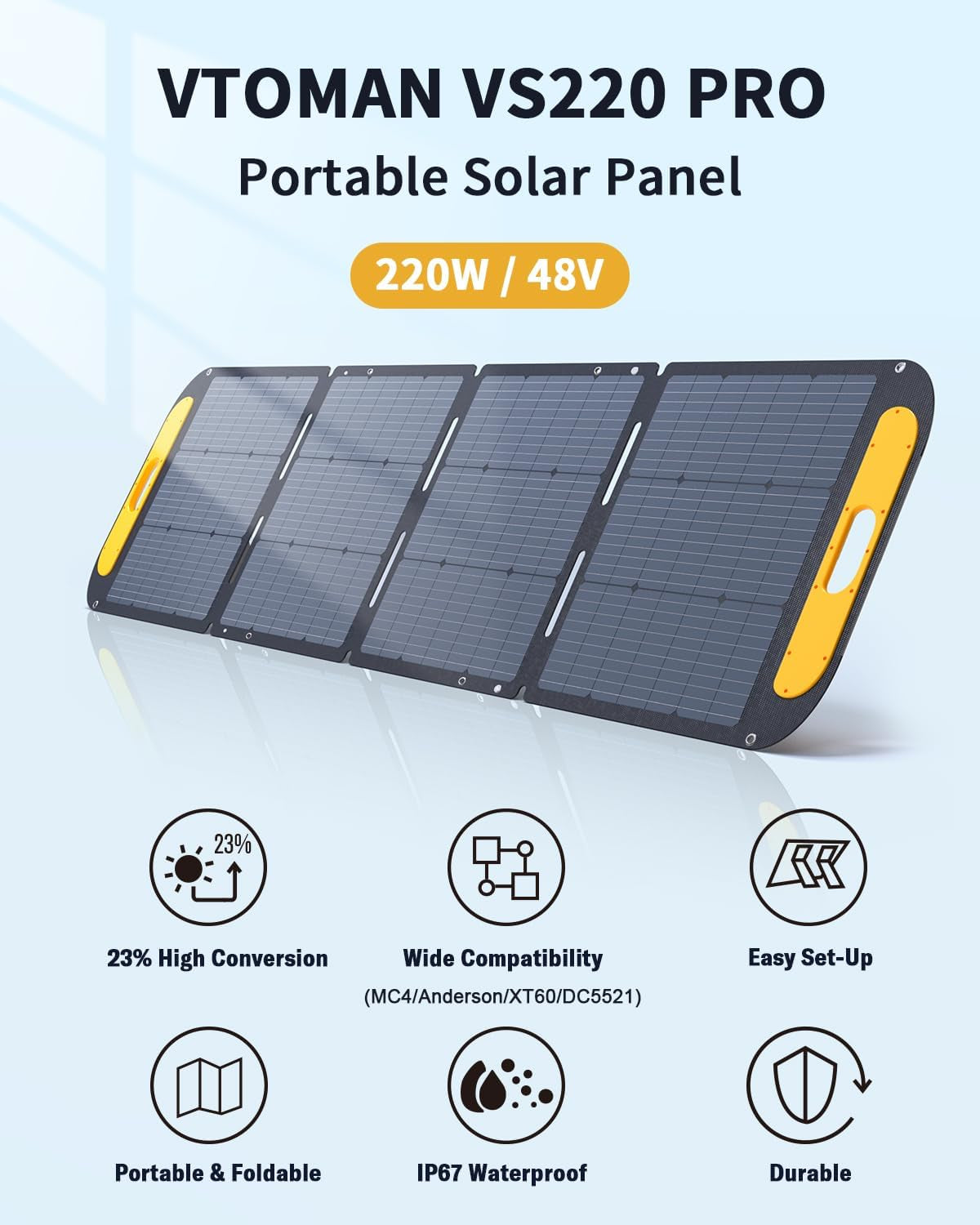 Solar Generator 1500W (3000W Peak) with 220W Solar Panel Included, 1548Wh Lifepo4 Power Station with 1500W AC Outlets, 100W USB Ports, 12V DC, for Home Electric Backup & Rv/Van Camping