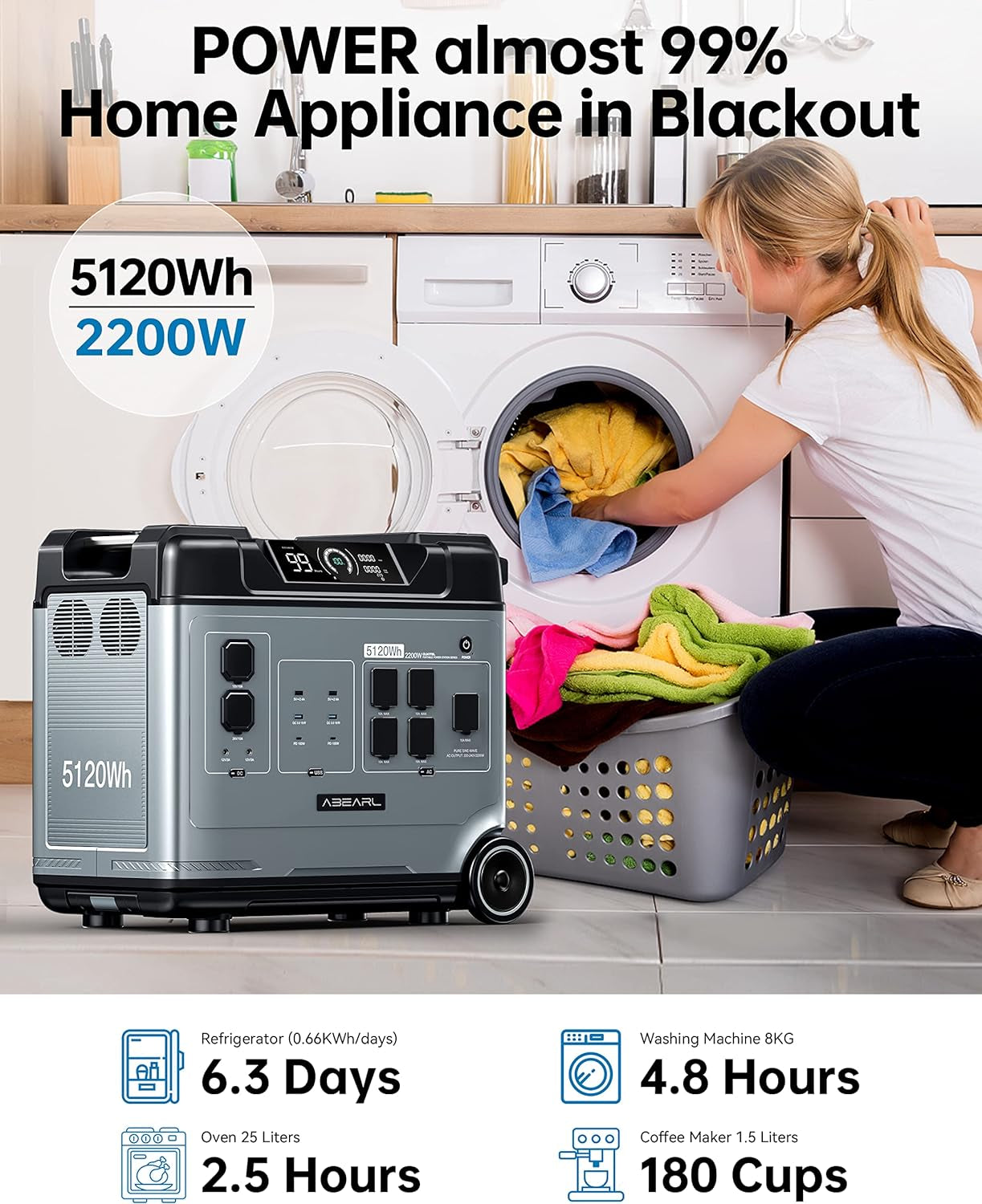 P5000 Power Station, 5120Wh Lifepo4 Solar Generator, 5X2200W AC Outlets (4000W Surge), UPS Battery Backup, 2.8H to Full Charge, 1000W MPPT Solar, for Emergency, Power Outage, Home Use