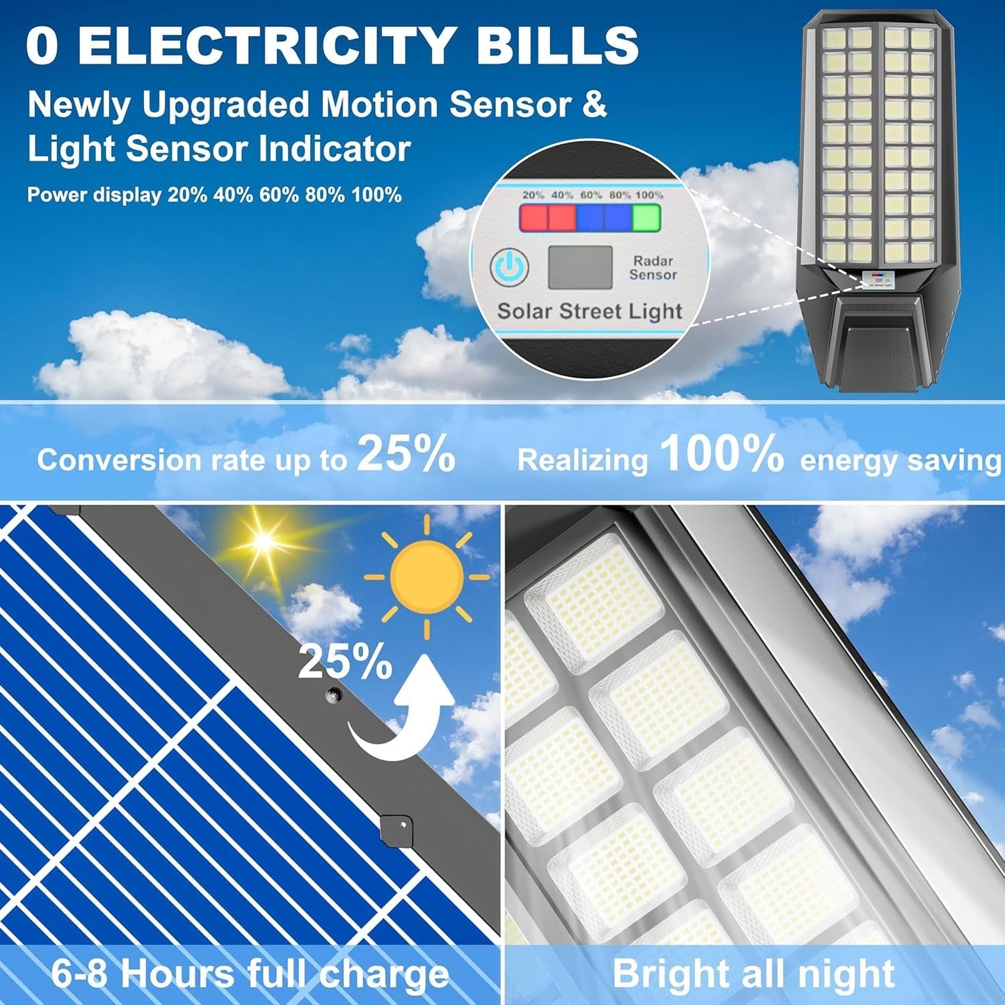 6-Pack 24000W Solar Street Light - 1800000 Lumens, Dusk-To-Dawn, Waterproof, Ideal for Commercial & Outdoor Parking Lots - Energy-Efficient Solar-Powered, 3-Year Warranty