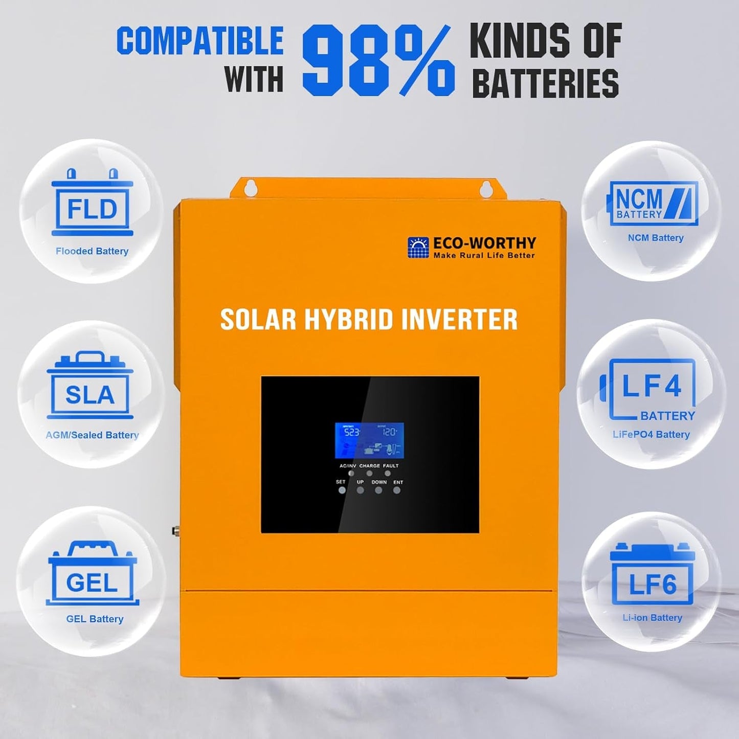 18.7KWH 4680W 48V Solar Power Complete Kit for Home Shed: 24Pcs 195W Mono Solar Panel + 1Pc 5000W 48V Hybrid MPPT Solar Charge Inverter + 4Pcs 48V 50AH Lithium Battery(10Kwh) +Z-Bracket
