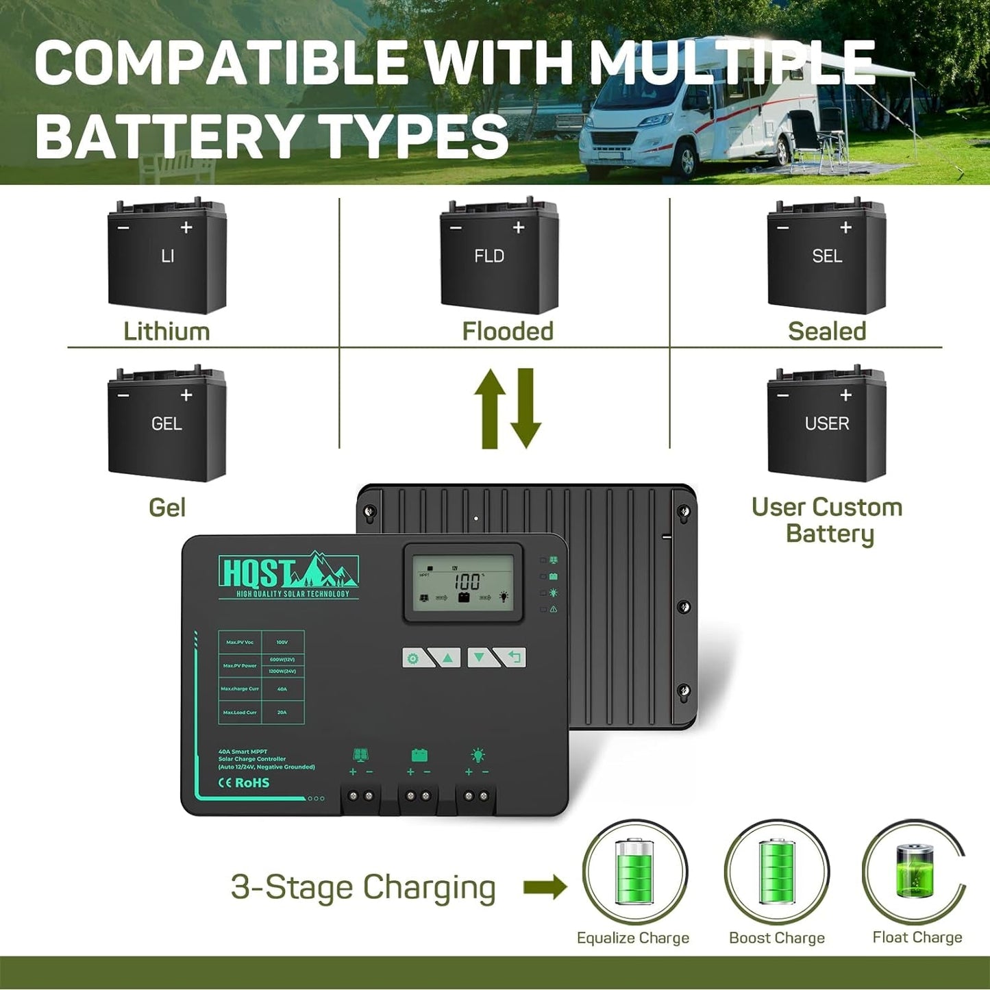 400W Solar Panel Kit 12V Monocrystalline Solar Panel with 40A MPPT Solar Charge Controller, Mounting Z Bracket, 20FT 10AWG Solar Cable, 8Ft 10AWG Tray Cable, LCD Dispaly, 40.1 X 20 X 1.18 Inches
