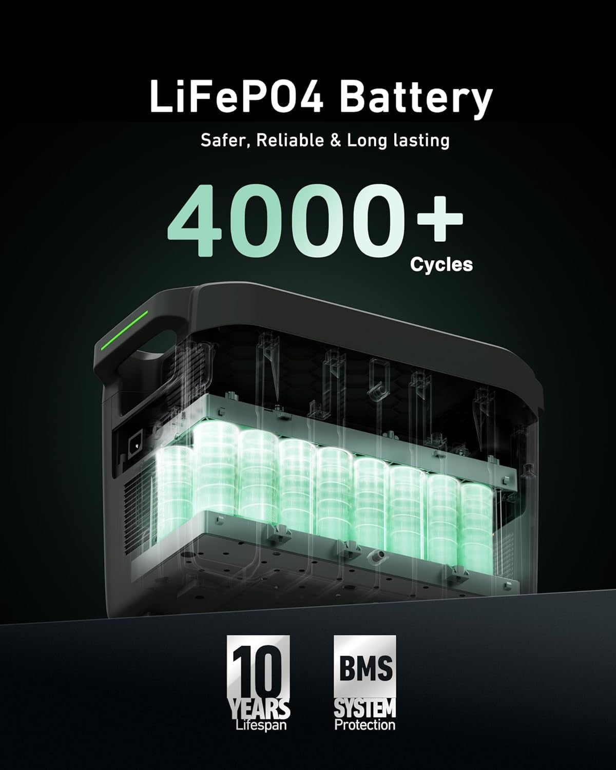 Infinity 2000 Solar Generator: 2048Wh Portable Power Station with 400W Solar Panel,2200W AC Outlets,Tt-30,Lifepo4 Battery, 1.6Hrs Full Charging, for Rv,Outdoor Camping,Home Use Battery Backup