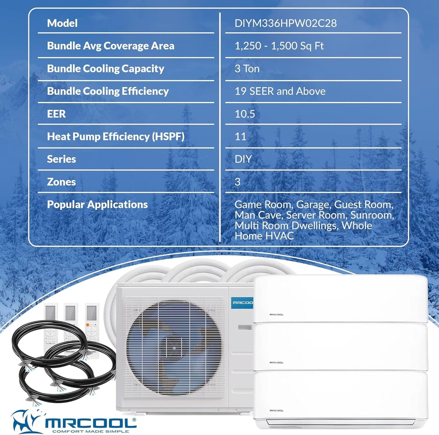 36K BTU 21.5 SEER Multi-Zone Mrcool DIY 3 Zone Ductless Heat Pump Split System 4Th Generation - 9K+9K+18K