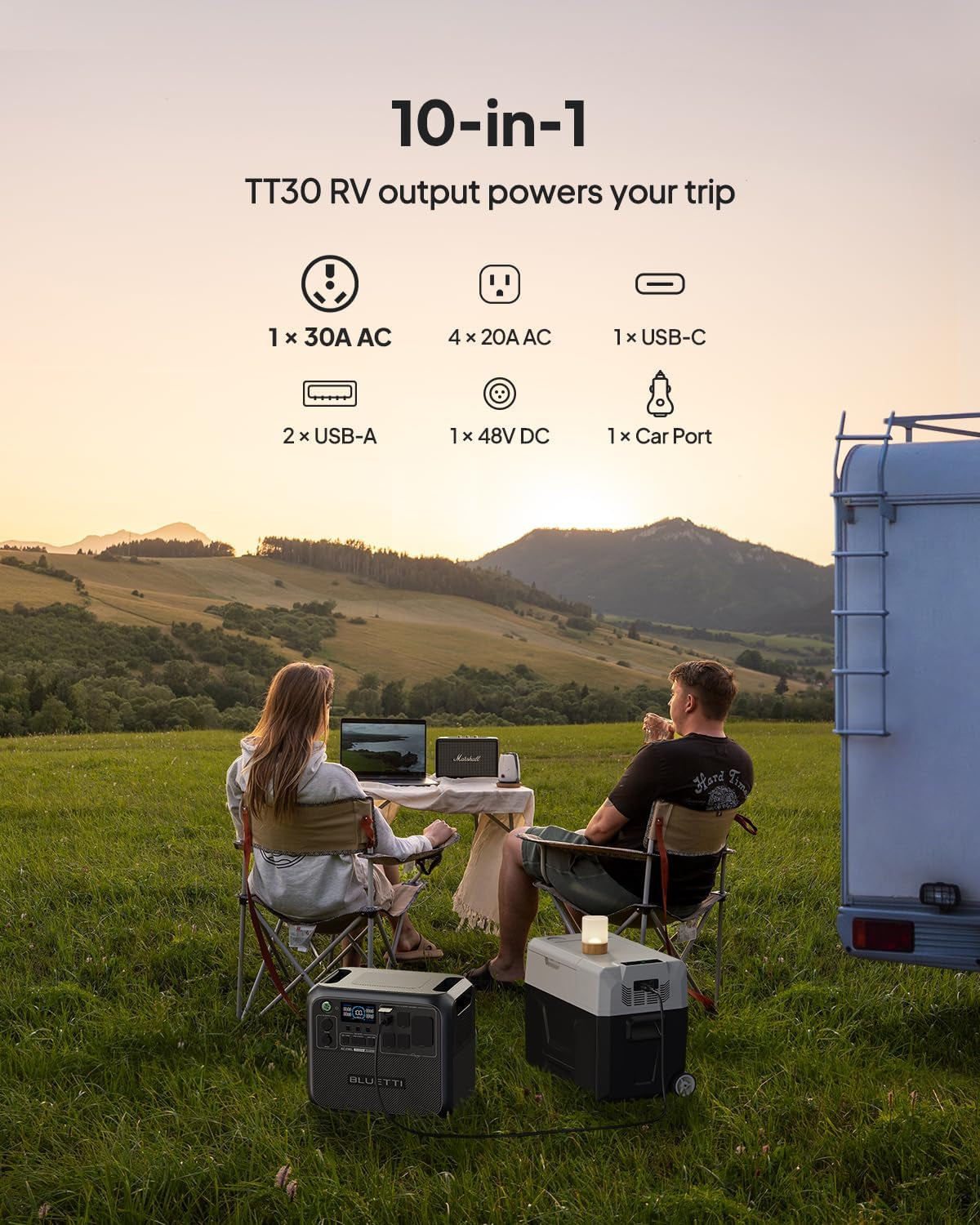 Portable Power Station AC200L with 2 200W Solar Panel Included, 2048Wh Lifepo4 Battery Backup W/ 4 2400W AC Outlets (3600W Power Lifting), Solar Generator for Camping, Home Use, Emergency