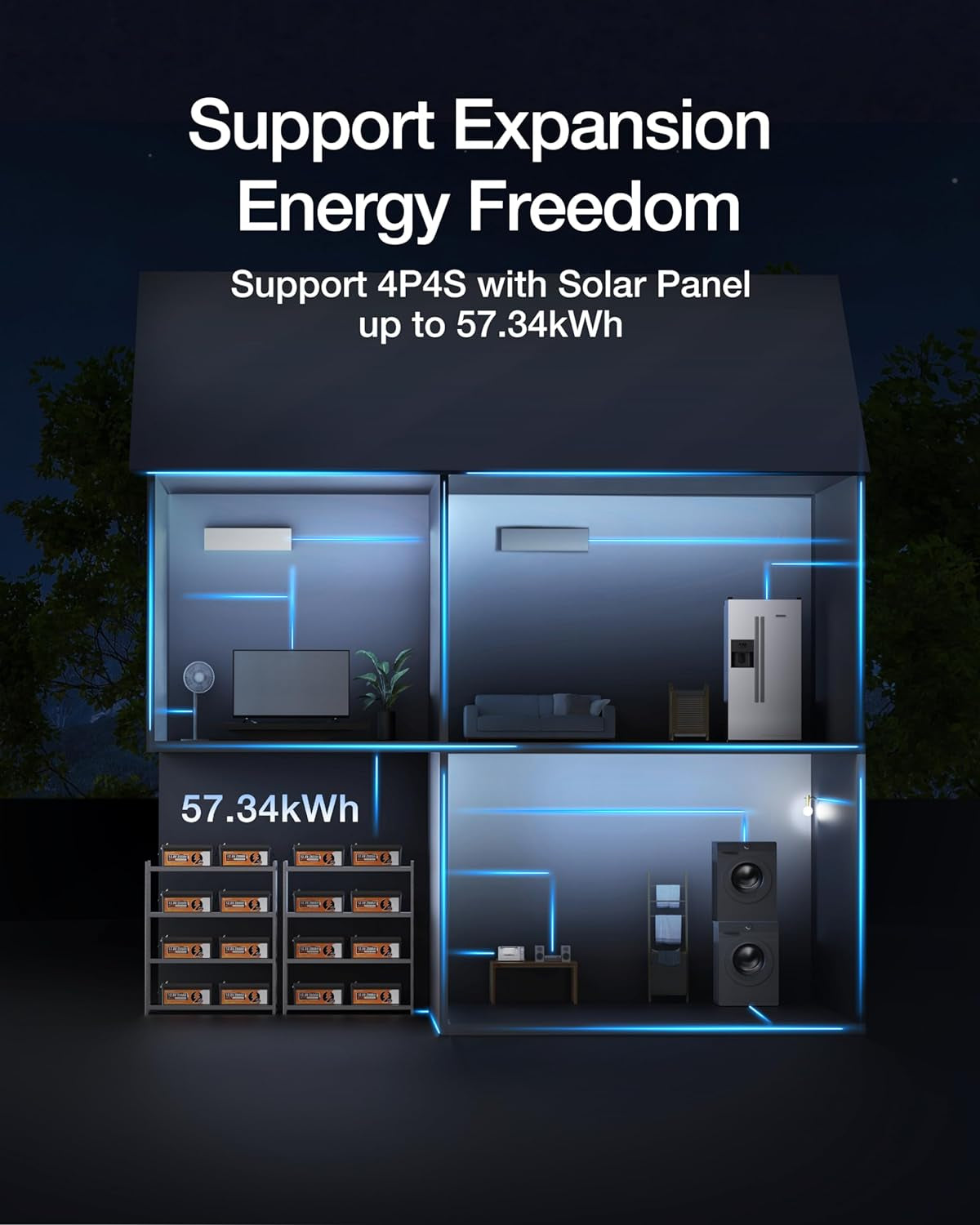 12V 280Ah Lifepo4 Lithium Battery, 6000+ Deep Cycles, 3584Wh Energy, for Off-Grid, RV, Solar Power System, Home Backup, UPS, Marine