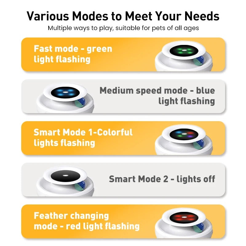 Smart 2-in-1 Interactive Pet Teaser & Treat Ball